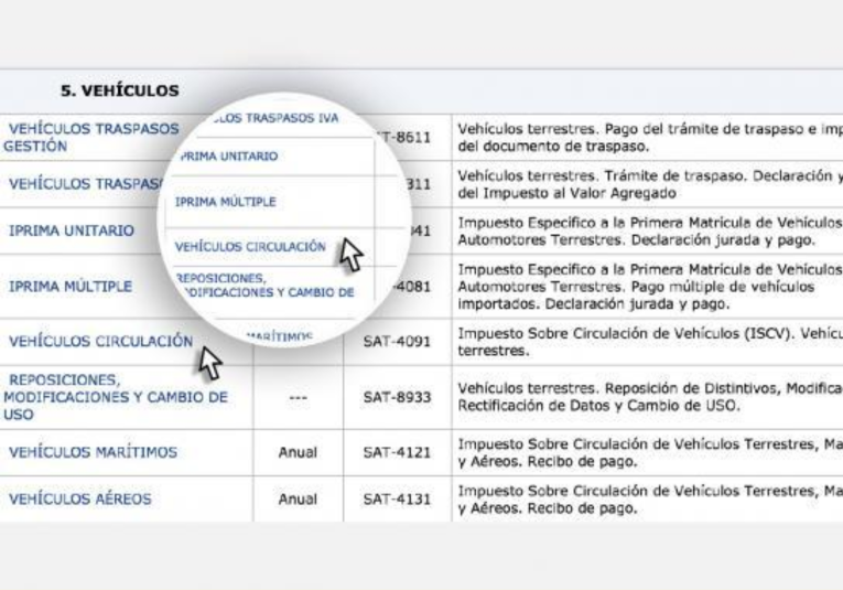 A 4 dí­as para que venza el pago del Impuesto de Circulación a-4-dias-para-que-venza-el-pago-del-impuesto-de-circulacion-125903-125907.png