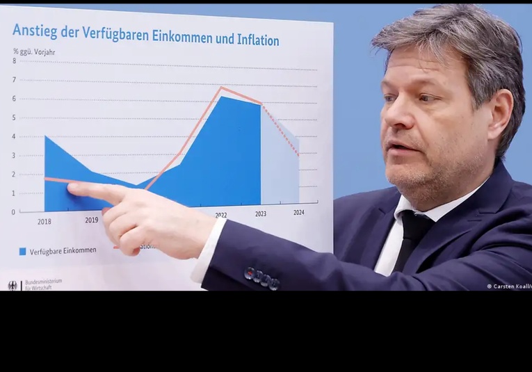 Alemania: cae con fuerza pronóstico de crecimiento para 2024 alemania-cae-con-fuerza-pronostico-de-crecimiento-para-2024-124217-124245.jpg