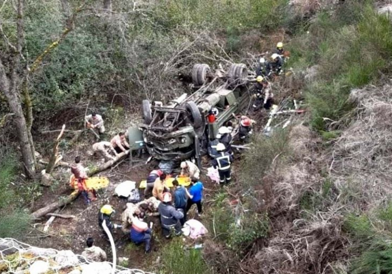 Cuatro muertos y 18 heridos tras caer a un barranco un camión de soldados del Ejército argentino cuatro-muertos-y-18-heridos-tras-caer-a-un-barranco-un-camion-de-soldados-del-ejercito-argentino-095104-095114.png