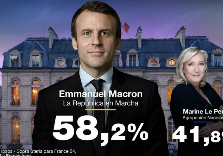 Emmanuel Macron gana las elecciones presidenciales, según proyecciones emmanuel-macron-gana-las-elecciones-presidenciales-segun-proyecciones-145902-150019.png