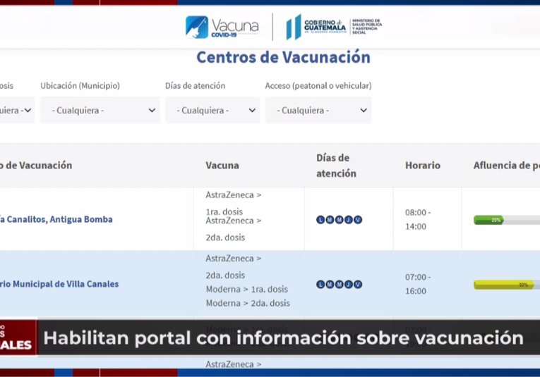 Gobierno habilita un portal con información sobre vacunación gobierno-habilita-un-portal-con-informacion-sobre-vacunacion-184423-184506.png