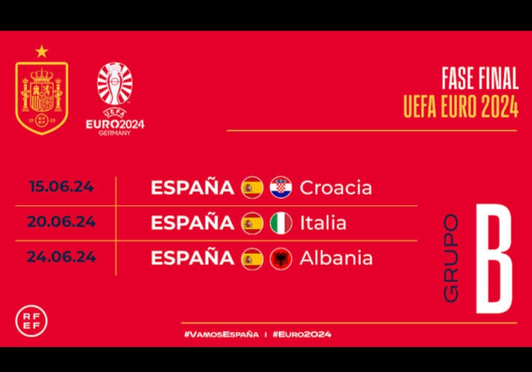 Italia, Croacia y Albania, rivales de España en la Eurocopa 2024