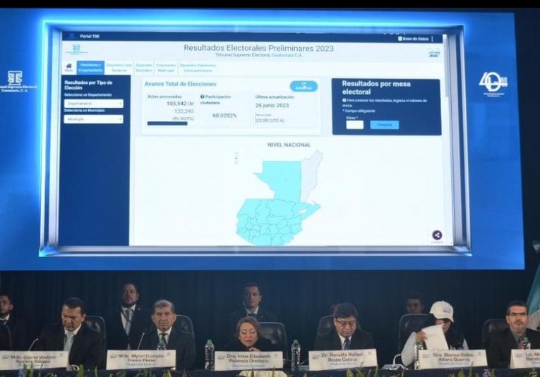 Organizaciones clave solicitan videos de verificación de actas en el TREP para fortalecer transparencia electoral organizaciones-clave-solicitan-videos-de-verificacion-de-actas-en-el-trep-para-fortalecer-transparencia-electoral-161751-161840.jpg