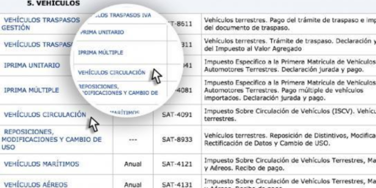 A 4 dí­as para que venza el pago del Impuesto de Circulación