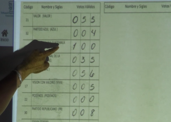 Comienza jornada de revisión de actas electorales a nivel nacional