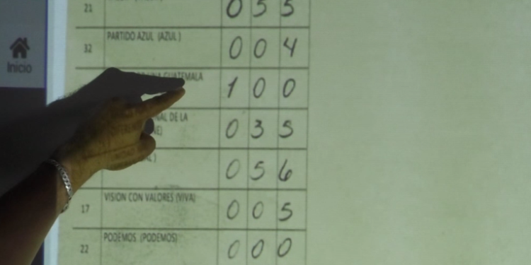 Comienza jornada de revisión de actas electorales a nivel nacional