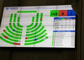 Congreso de Guatemala rechaza estado de calamidad por COVID-19 decretado por Giammattei