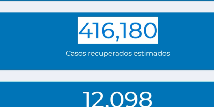 Datos de salud presentan error