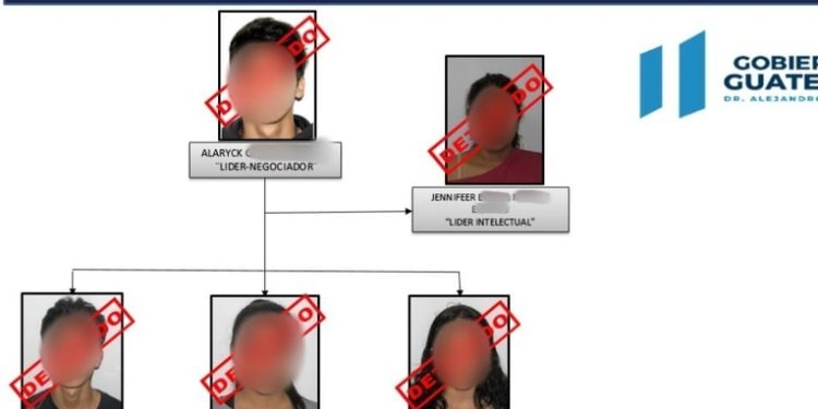 Desmantelan ''La familia del barrio'' presunta banda de secuestradores