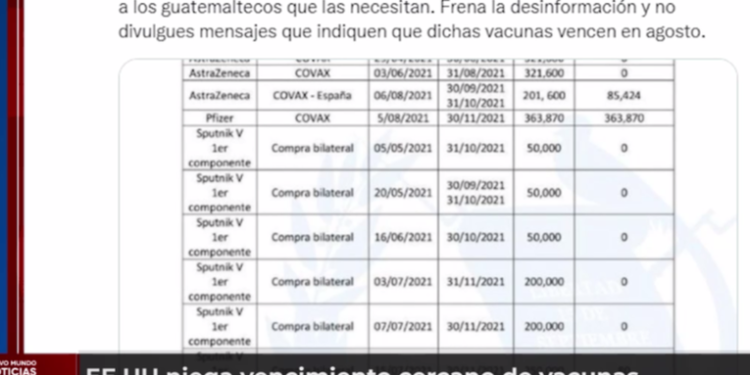 EE.UU niega que vacunas donadas al paí­s estén próximas a vencer