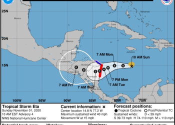 En Guatemala serán sensibles los efectos indirectos del huracán Eta que impactará suelo nicaragí¼ense