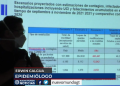 Expertos recomiendan cierre parcial del paí­s para minimizar contagios