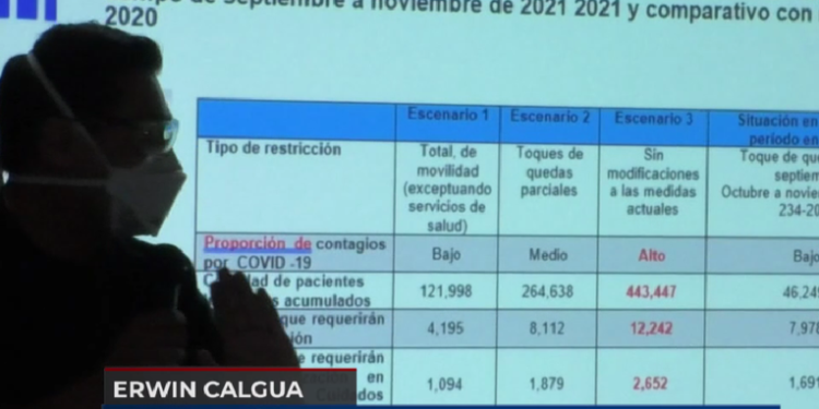 Expertos recomiendan cierre parcial del país para minimizar contagios