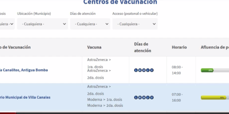 Gobierno habilita un portal con información sobre vacunación