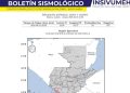 INSIVUMEH reporta 15 movimientos sísmicos el pasado fin de semana