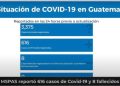 MSPAS reportó 616 casos de COVID-19 y 8 fallecidos