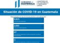 Salud reporta más de 2,800 nuevos casos de Covid-19