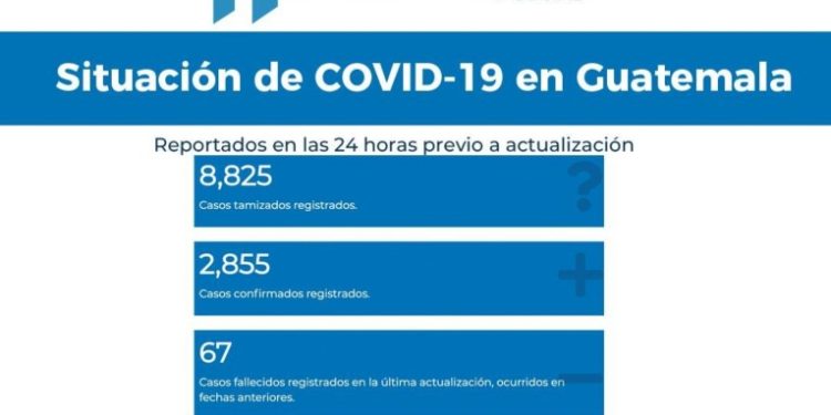 Salud reporta más de 2,800 nuevos casos de Covid-19