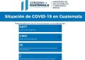 Salud reporta más de 2,900 casos positivos de Covid-19