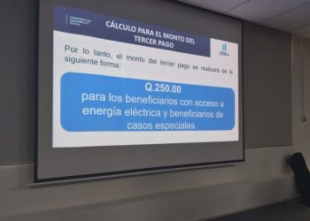 Tercer pago de Bono Familia será de Q250