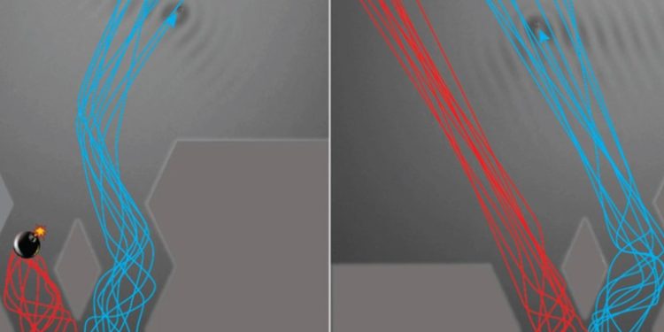 Un experimento mental podría ayudar a comprender algunos vacíos de la física cuántica