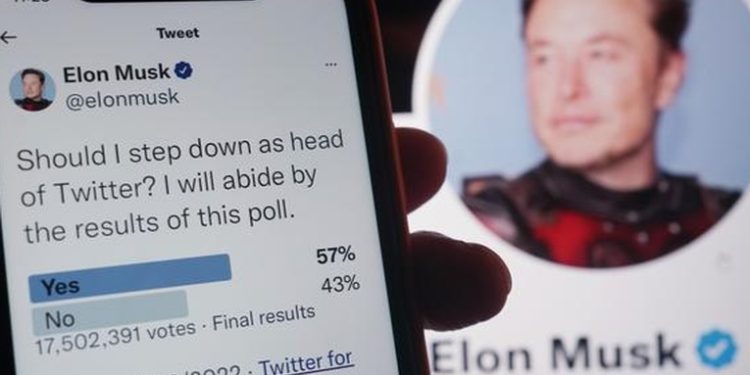 Usuarios están a favor de que Elon Musk renuncie como jefe de Twitter