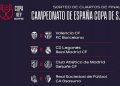 Valencia - Barcelona, Leganés - Real Madrid, Atlético - Getafe y Real Sociedad - Osasuna, cuartos de Copa del Rey