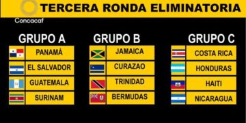 Rivales de Guatemala eliminatorias