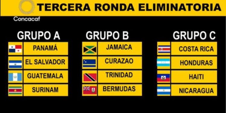 Rivales de Guatemala eliminatorias
