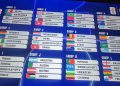 Grupos del Mundial 2026