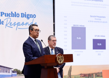 Ejecución presupuestaria