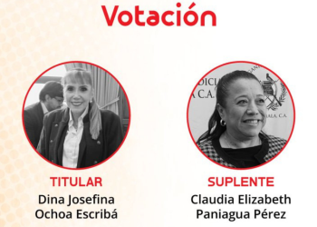 Magistradas ante la Corte de Constitucionalidad