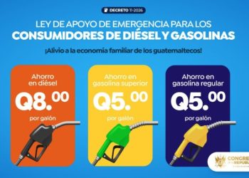 Subsidio combustibles Guatemala