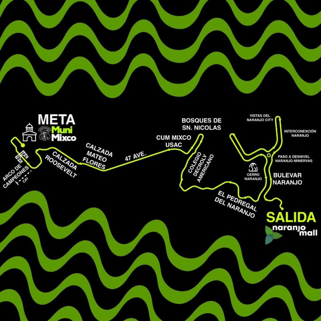21K de Mixco 2026